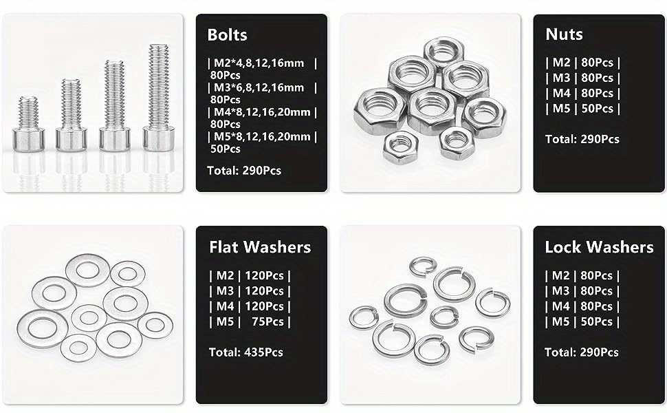 Swpeet 150Pcs Metric 304 Stainless Steel M5 Hex Nuts and M5 Flat Washers  with M5 Split Lock Washers Assortment Kit, Coarse Thread Hexagon Nut for  Home Automotive Shop Use - Yahoo Shopping