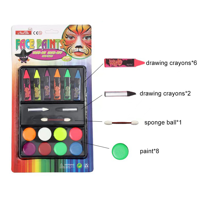 How to choose the best face painting sponge?