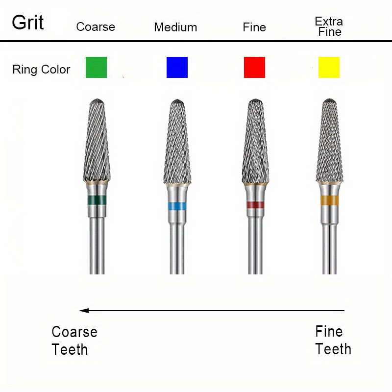 Image of 4pcs/lot Carbide Nail Drill Bits Cuticle Rotate Electric Carbide Milling Cutters For Manicure Gel Polish Remover 3/32" Nail Files Pedicure