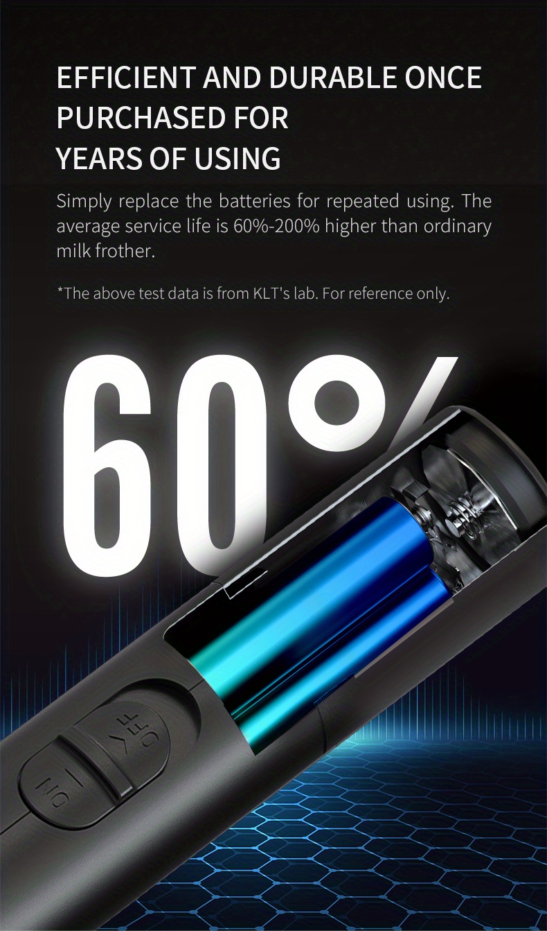 Comes Battery Upgraded Mini Portable Handheld Milk Frother Temu New