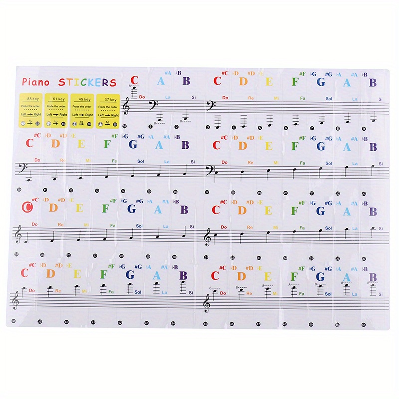 Keyboard Notes Sticker 88/61/54/49/37 Keys Piano Sticker - Temu