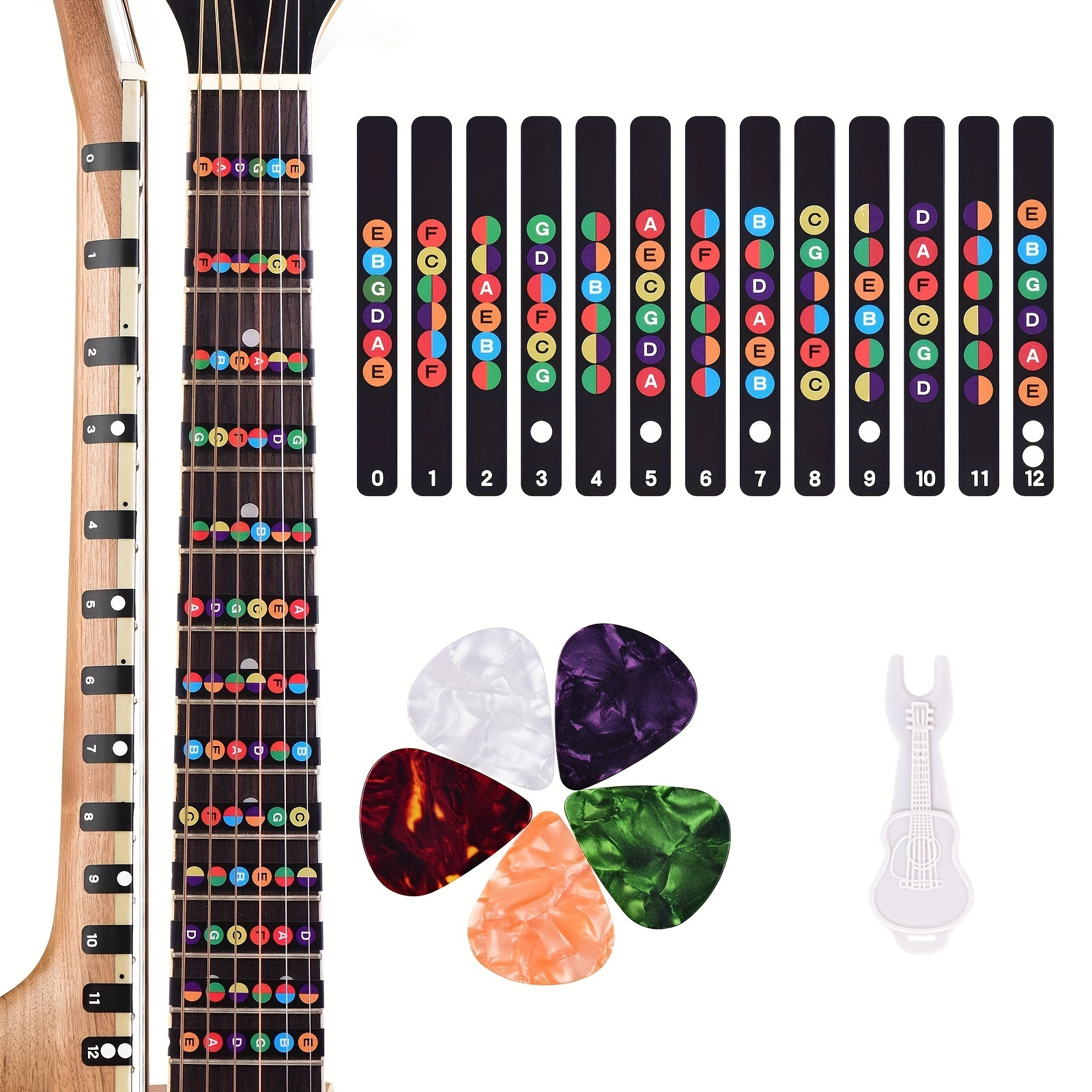 Guitar Scale Sticker Electric Guitar Beginner Fingerboard Temu
