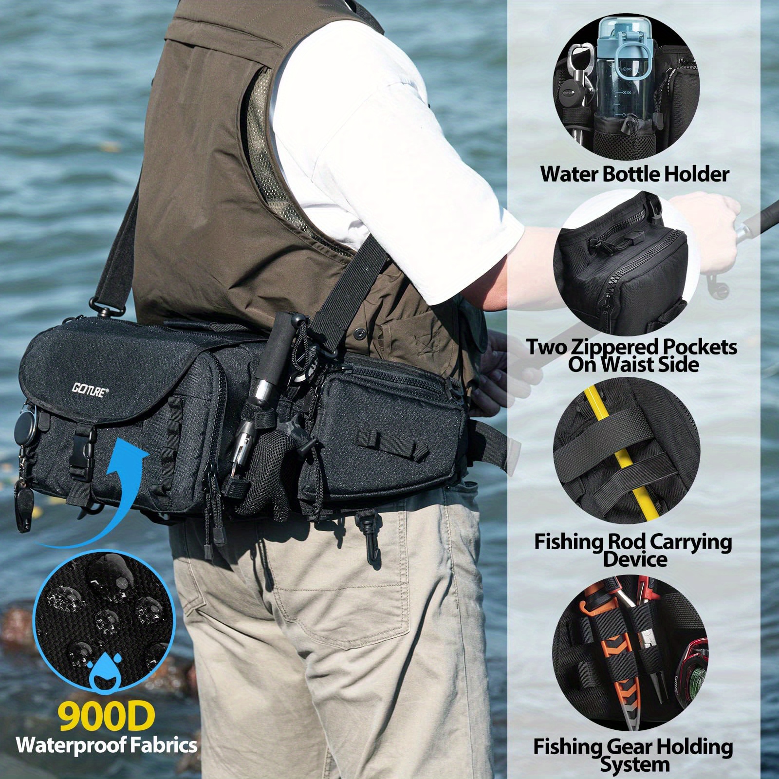 Spinning Fishing Rod Holder Bag, Sports Waist Pack, Lures Tackle Gear  Storage