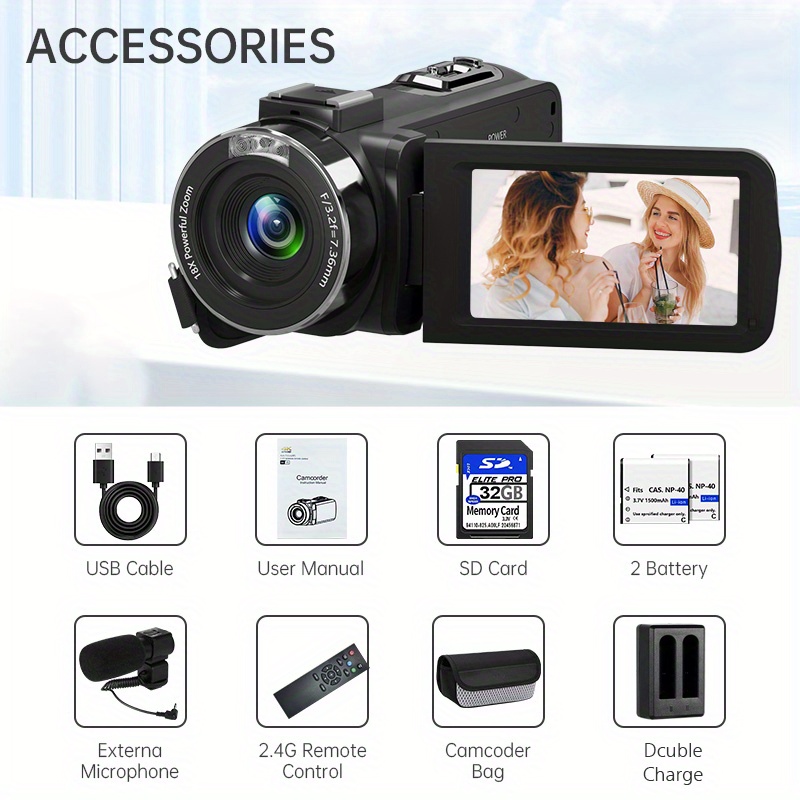zoom 2 cameras