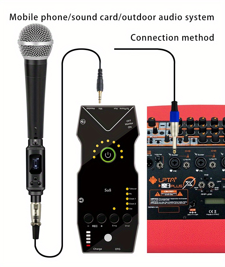 SubZero Microphone Activator, Préampli Micro Monocanal