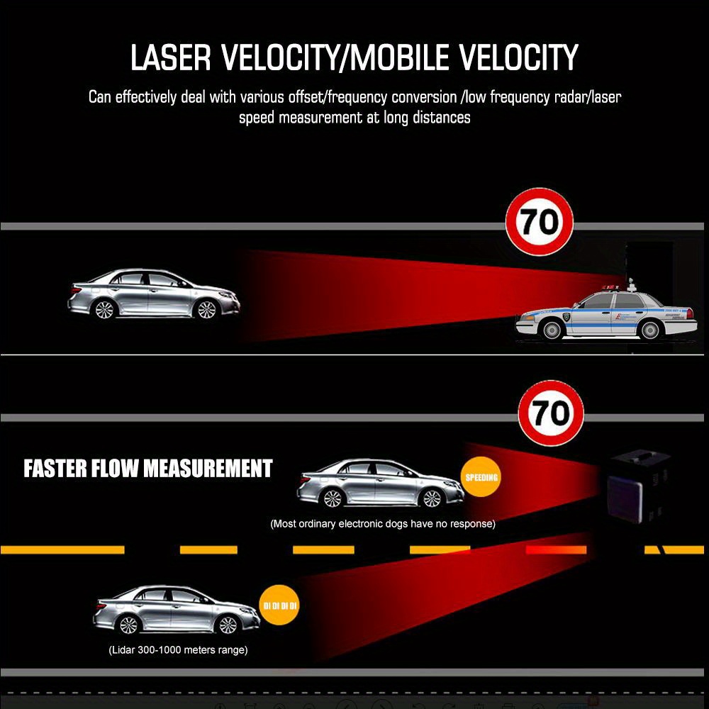 newest multi mode radar detector 360 degree car anti radar detector global universal car speed alarm with signature sg565 details 6
