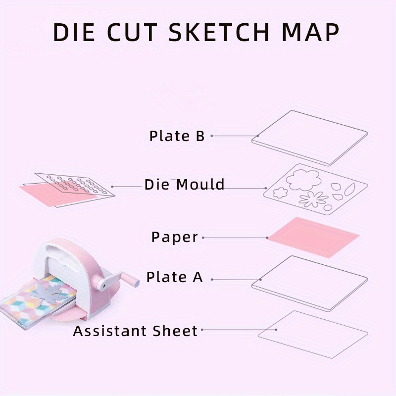 Mini Paper Cutter Diy Cutting Dies Hand Cutter Embossing - Temu