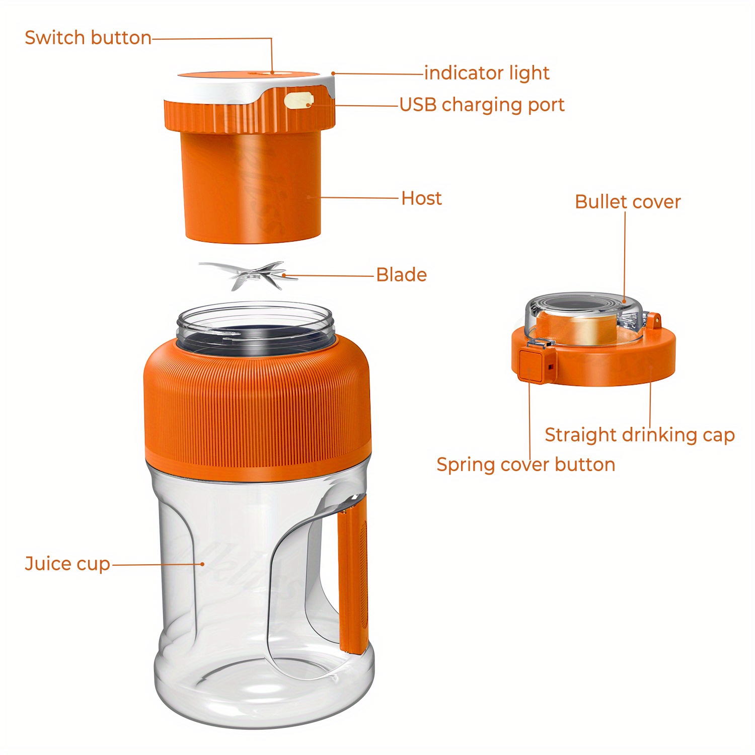  Licuadora personal, licuadora portátil con mini mezclador de  jugo de frutas recargable por USB, licuadora de tamaño personal para batidos,  batidos de proteínas y alimentos para bebés, mini exprimidor de taza