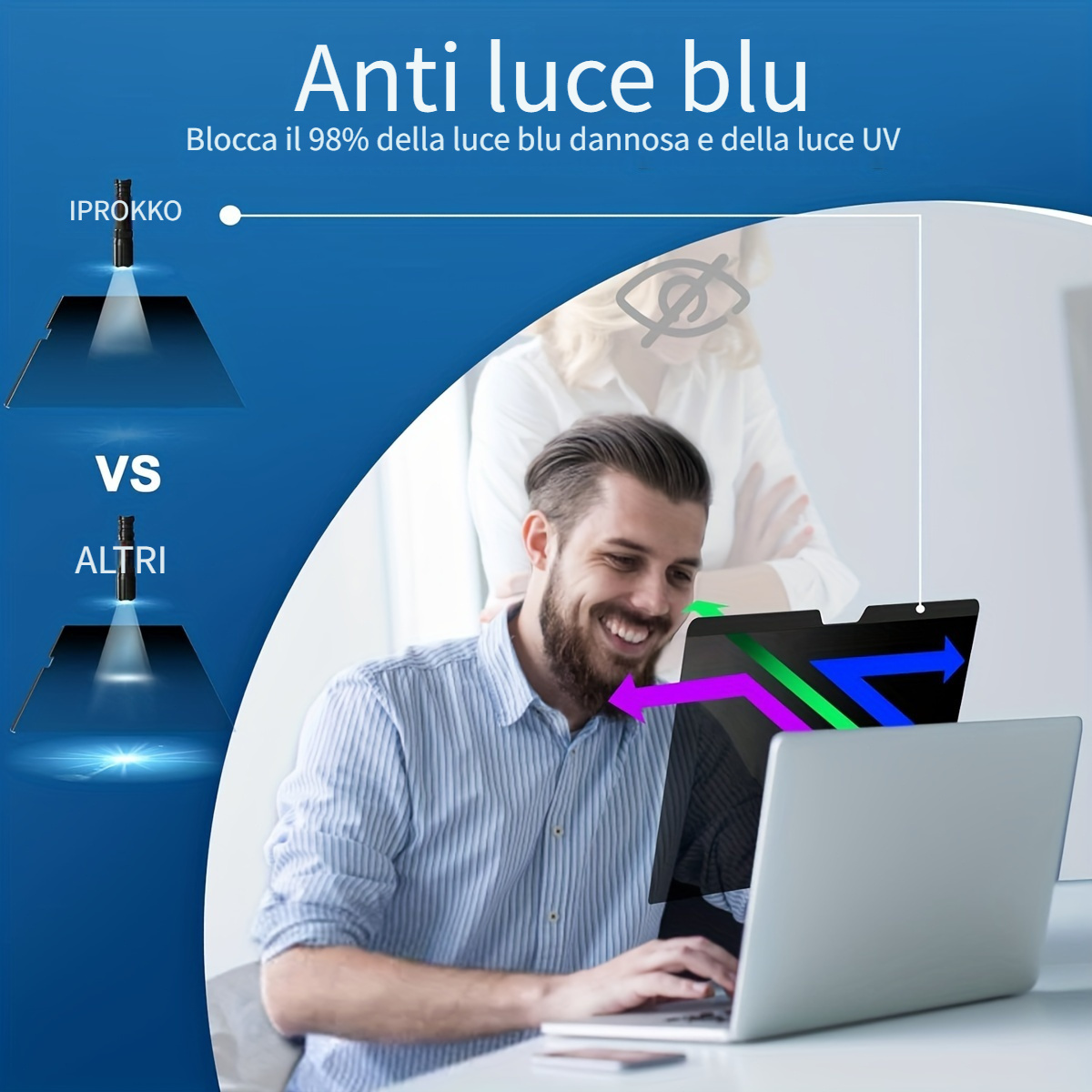 IPROKKO Schermo privacy per laptop da 15,6, anti | FindTheDeal