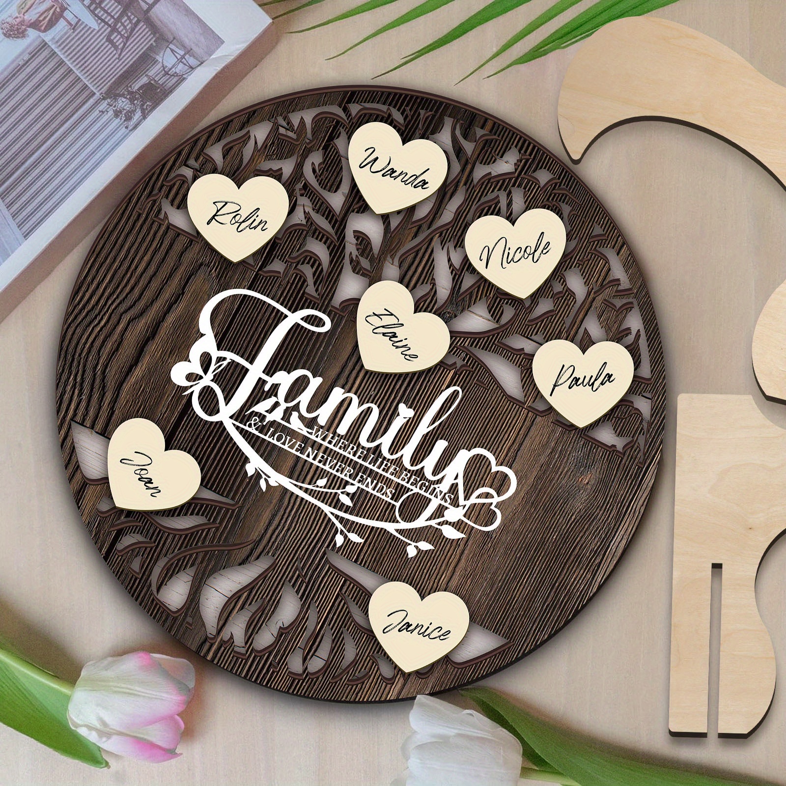 Custom Engraved Wooden Family Tree Plaque Personalized Names - Temu ...