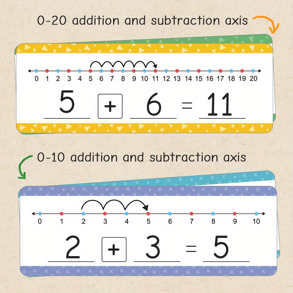 

1 Set Dry Erase Number Line Cards 0, And Games, Children's Math Games, Preschool Toys, Assorted Colors