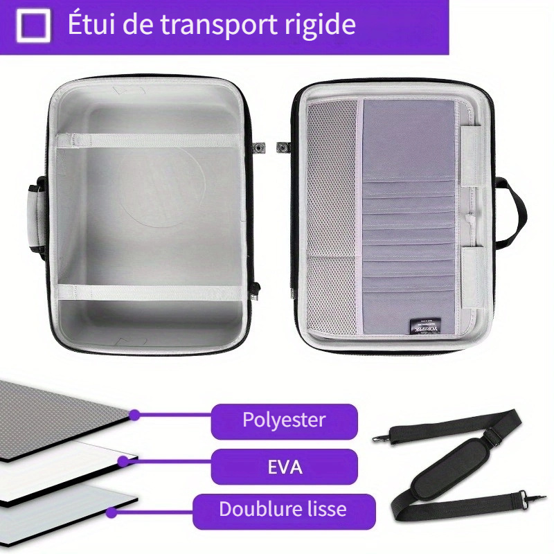 Étui De Transport Rigide EVA Pour Console Anbernic RG557/RG556 – Protection Antichoc, Compact Et Léger – Coffret De Voyage Pour Accessoires