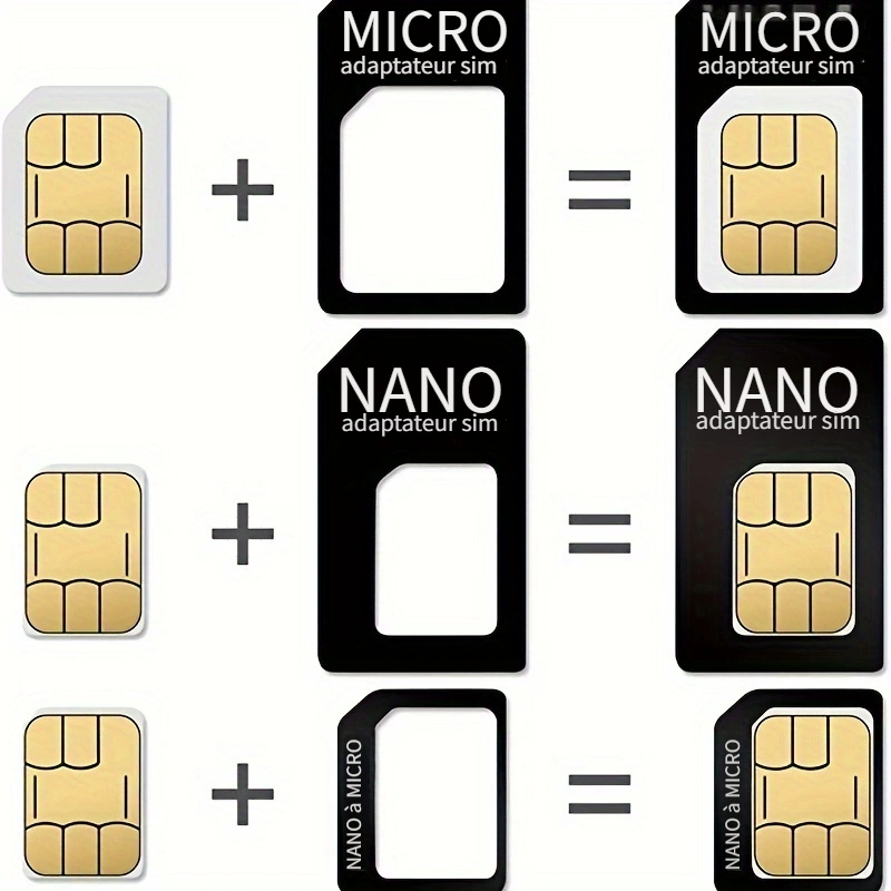 Kit D'adaptateur De Carte SIM Neutre Nano Vers Micro Kit De - Temu