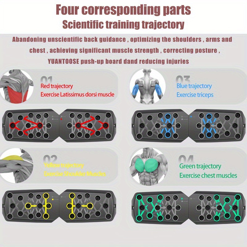 1 Multi-Functional Push-Up Board Training System - Heavy-Duty Home Gym Equipment, Non-Slip Surface, Suitable for Core, Chest, Arms, Legs, Back Workouts - Unisex Fitness System Black - Durable Exercise Mat with Resistance Bands, Full Body Strength Training, No Power Required, Compact and Portable, Ideal for Home Use, Gym Accessories, Multifunctional Fitness Board, Men'S Fitness Gear, Push Up Board With Counter, Push Up Board With Timer, Calisthenic Equipment, Gym Equipment For Home