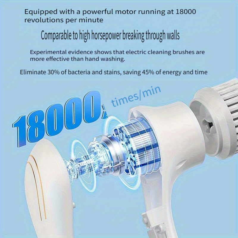 the dolphin mouth electric rotating cleaning brush has a replaceable head and is usb charged it   kitchens floors tiles stoves glass sinks and shoes a multi functional kitchen   quickly removes dirt Product details 0