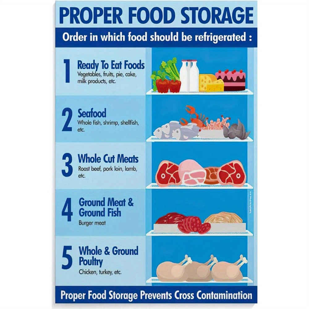 2750e4cb ef71 4f66 8005 printable fruit and vegetable storage chart - germany