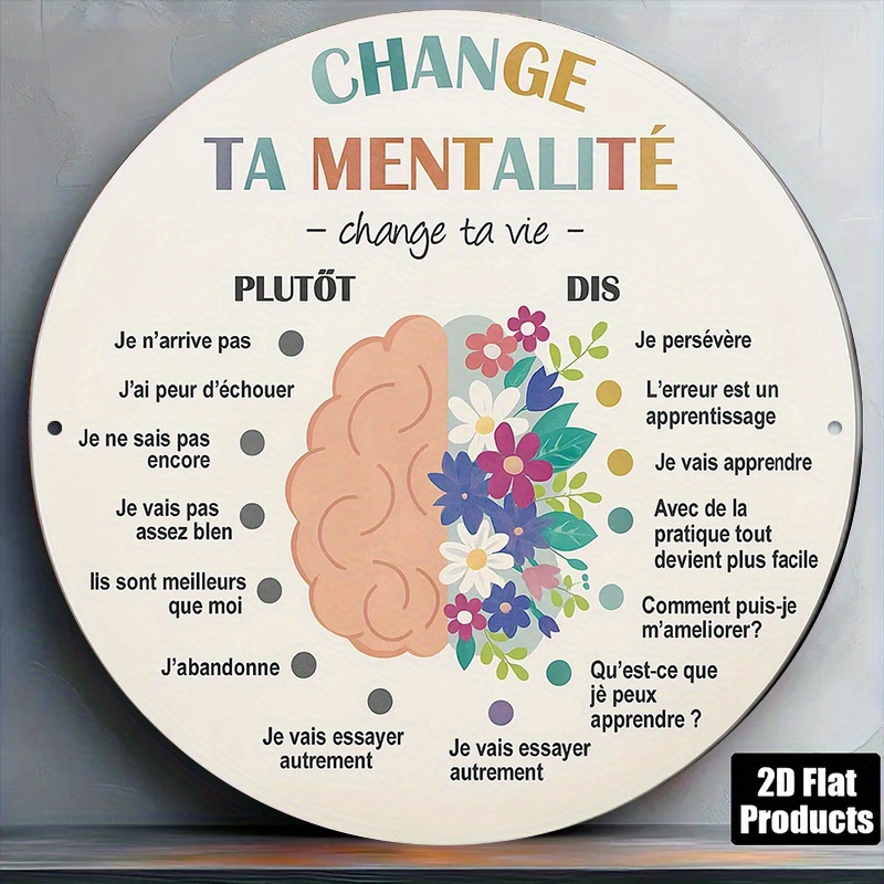 TEMU 2D Plat - Un panneau plat 2D de 20,32 x 20,32 cm en aluminium français rond avec une plaque vintage sur le thème de la "Rééducation", un panneau