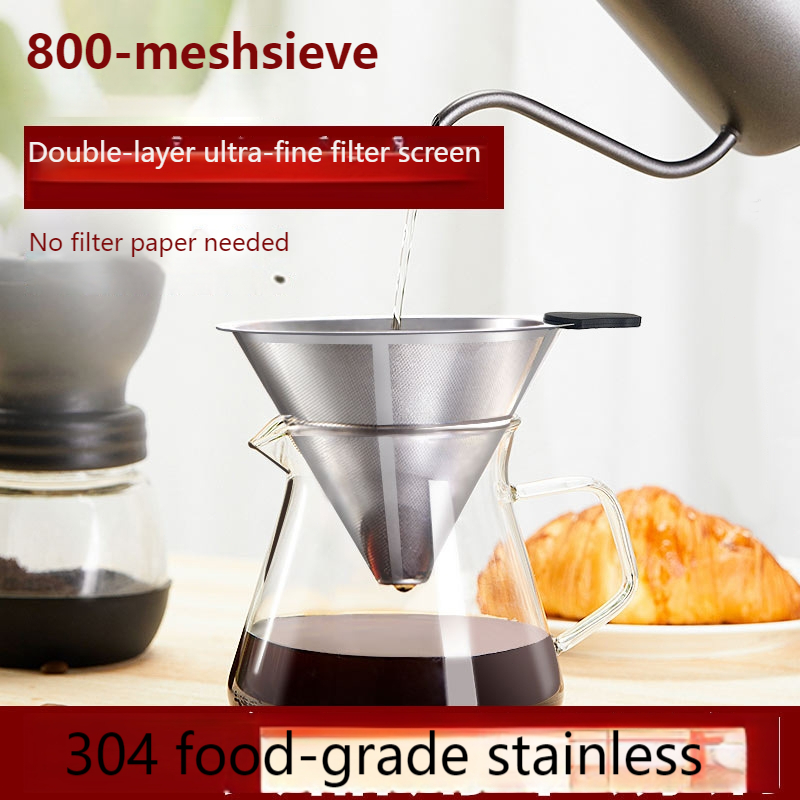 coffee filter dripper sold on Temu United States