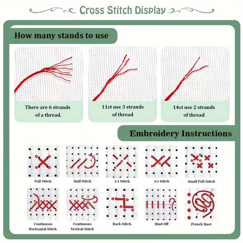 11CT Frameless DIY Cross Stitch Kit, Five Frogs Meditate