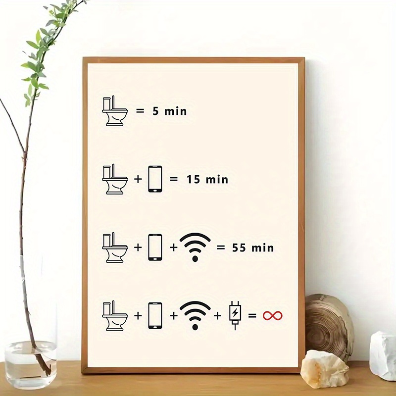 TEMU 2d Flat, 1pc Retro Toilet Time Wall Art Poster - Humorous Bathroom Decor Suitable For Home, Office, Minimalist Modern Canvas Painting, Unframed