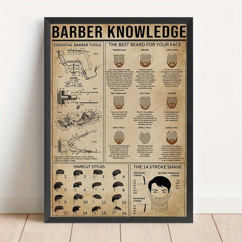 TEMU 2d Flat, 1pc 1pcs 1pc Knowledge Poster - Retro Shaving Guide & Barber Wall Art Suitable For Man Cave, Barber Shop Decor - Unframed Canvas Print