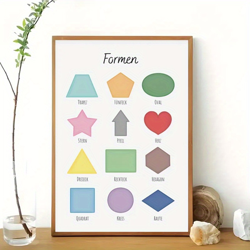 TEMU 1pc Of Frameless Canvas Poster With A Theme Of Shapes, Learning Poster, Suitable For Living Room, Bedroom, Office Wall Decoration