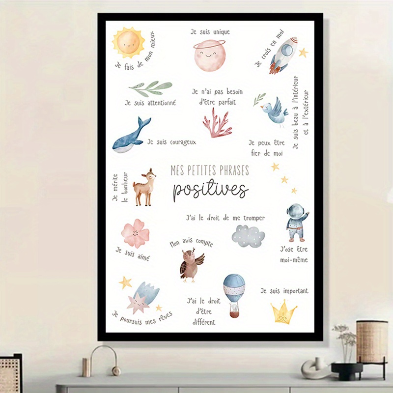 TEMU 2d Flat, French Positive Affirmations Poster - Frameless Canvas Wall Art With French Motivational Phrases, Decor Suitable For French Learning,