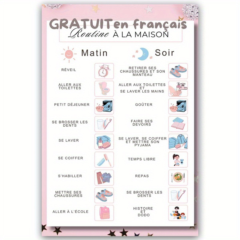 TEMU 2D Plat, 2D Plat, [2D Plat] 1pc d'Art Décoratif sur Toile, de Routine Quotidienne Française Gratuit pour Familles, Taille de 30.48X45.72 Cm