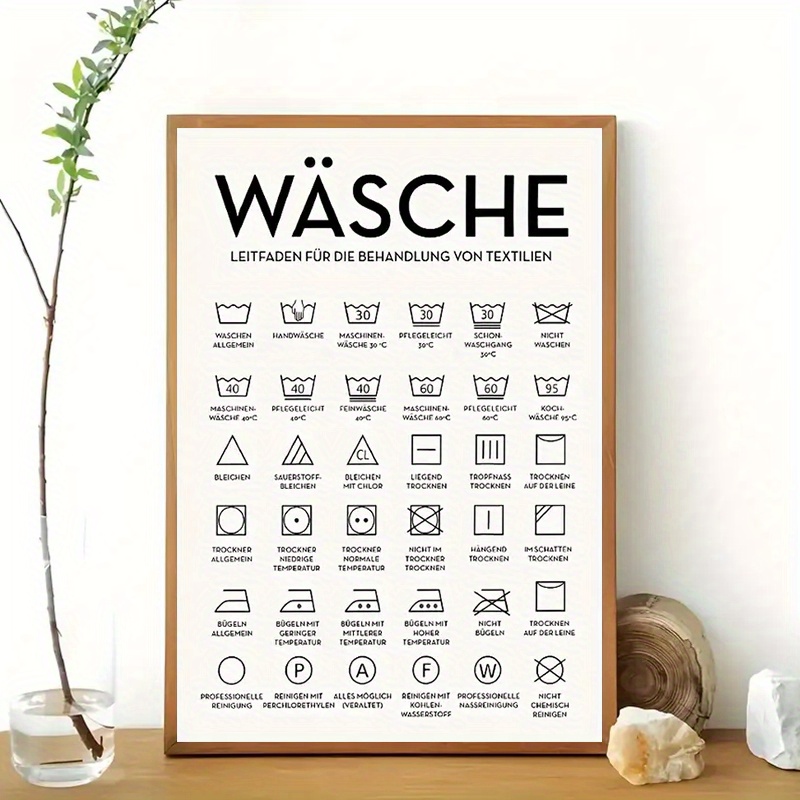 TEMU 2d Flat, 2d Flat, 2d Flat 1pc Frameless Wash Your Hands Poster, Symbol Canvas Print, Retro Wall Decoration Art, Classic Decor, Wall Art Piece,