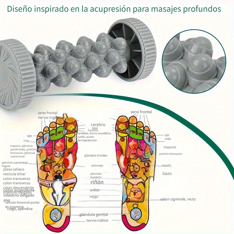 Ejercicios Masaje Para Intestino Masaje Para Estimular El