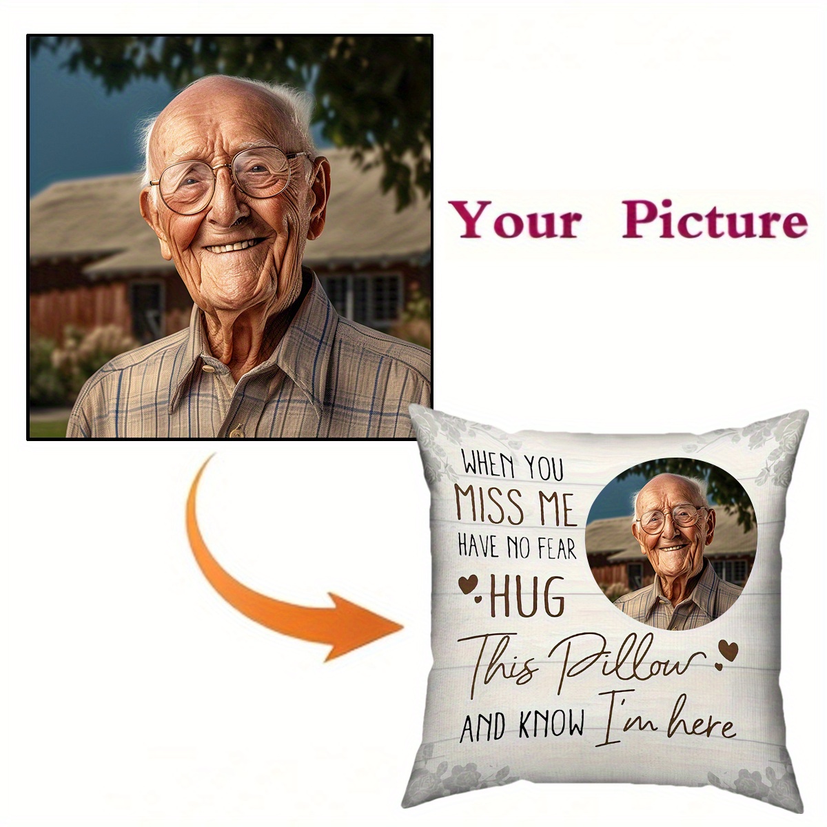 

Custom Photo Pillow Cover - Soft Plush, 18x18 Inch, Personalized Gift For , Ideal For Valentine's Day, Anniversaries, Pet Loss Sympathy, And Couples Decor, Keepsake| Accent|plush Polyester Cover