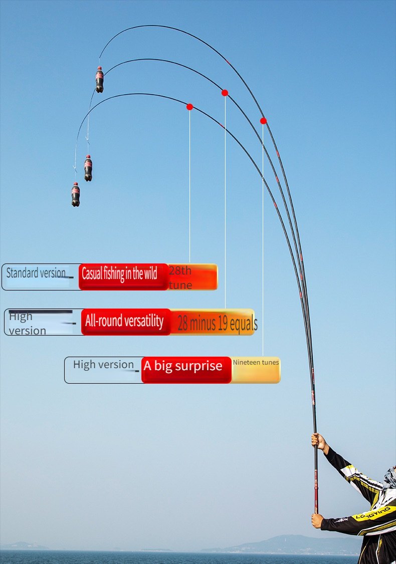 Weihai Chikui Fishing Rod, a Lightweight And Stiff Pole Suitable for Catching Crucian Carp And Big Fish in Black Pits.