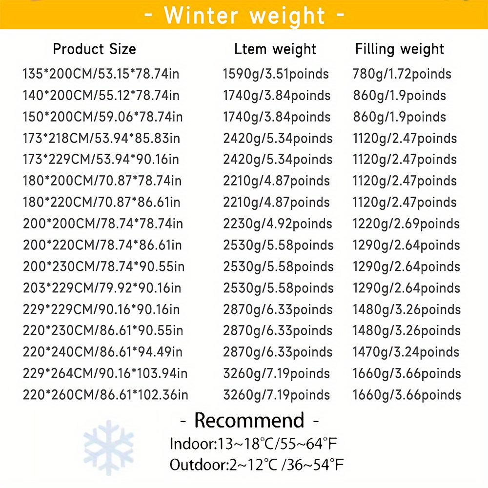 3pcs Set (1 Comforter + 2 Pillow Covers) Milk Velvet Comforter Collection, Soft And Comfortable Warm Bedding Collection, Stylish Milk Fleece Quilt Collection, Perfect Bedding Basics with Floral Design