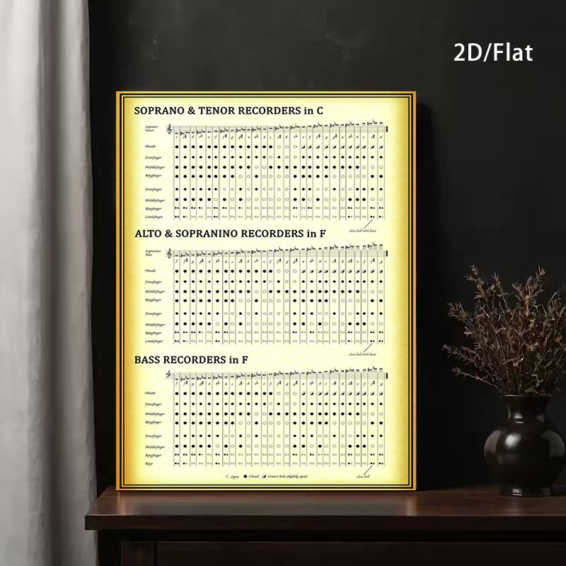 2d flat 2d flat 1pc unframed canvas poster music instrument fingering chart classical flute   and   recorder fingering chart 2d plane poster   living room office or bar decoration ideal holiday or birthday gift