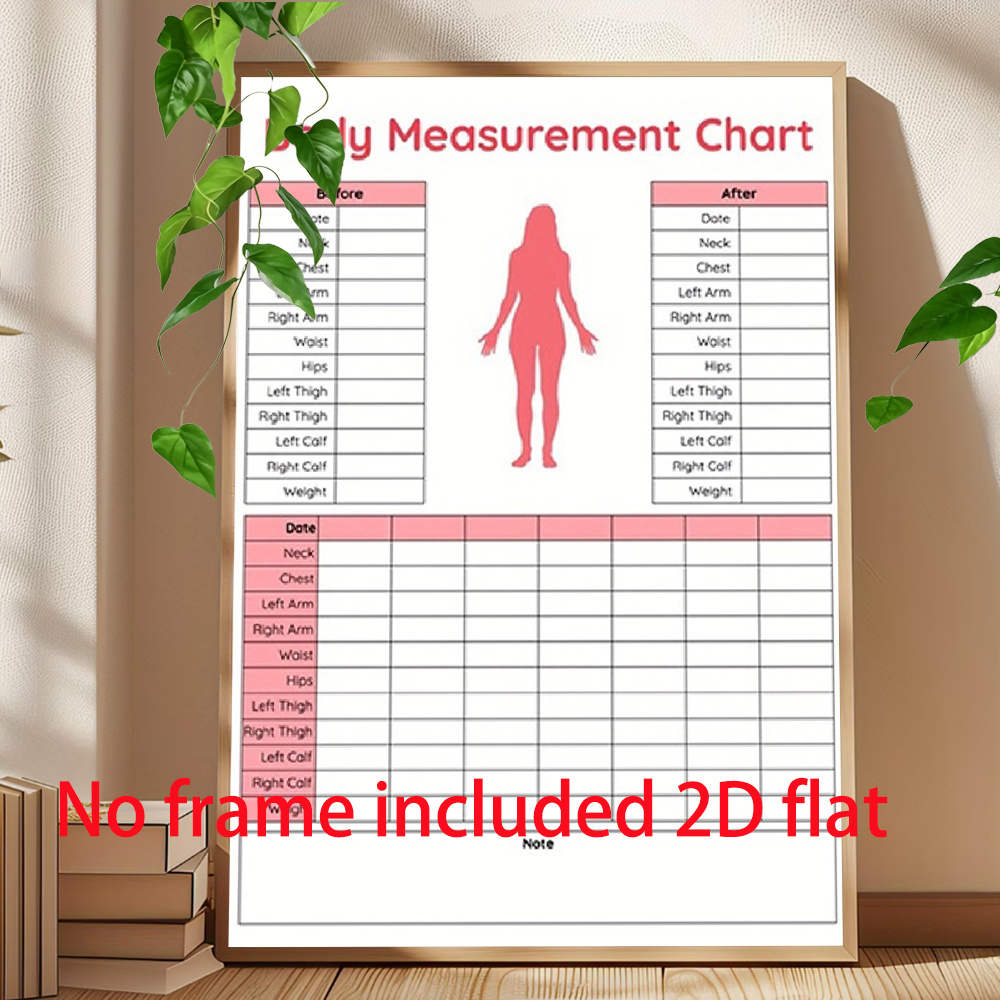2d plat, 2d plat, [2d plat] 1 stuks canvas schilderij lichaamsmeting chart: visueel hulpmiddel voor het opnemen van voor- en na-vergelijkingen en gedetailleerde data