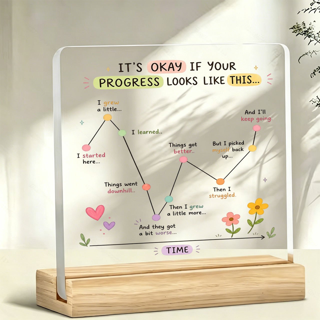 TEMU 2d Flat Plane, 1pc Inspirational Text + "okay Progress" Slogan Ornament, Warm And Motivational Slogan, Acrylic Ornament With Wooden Base,