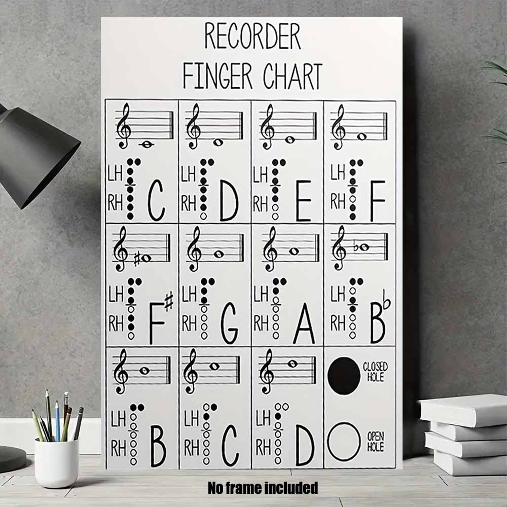 2d flat a frameless canvas poster flute fingerings chart canvas art an   and   painting for wall decor suitable for home bedroom   room bathroom hotel caf office restroom or any room as  