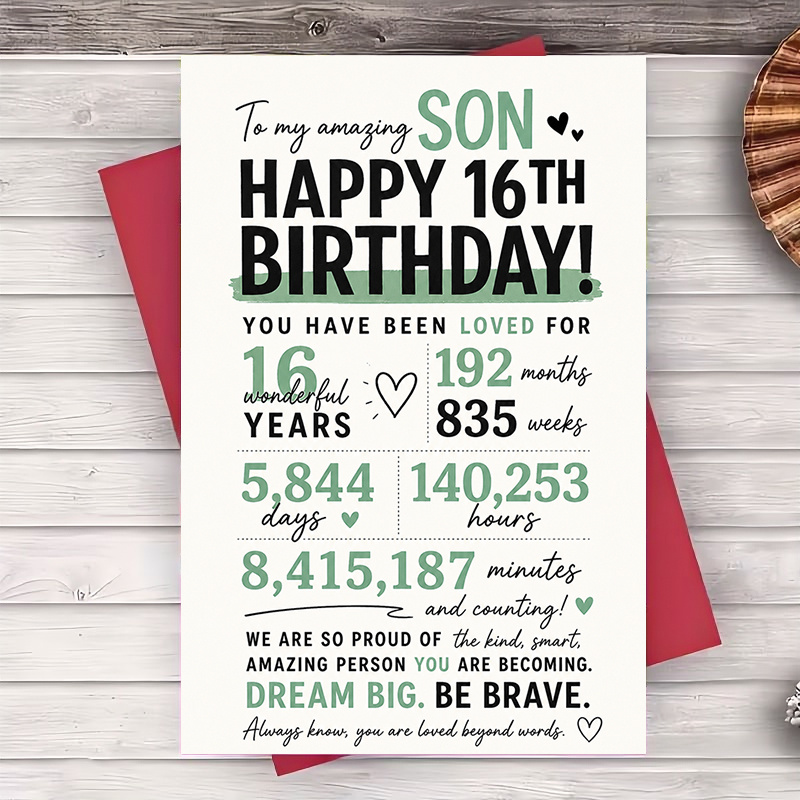 TEMU Une enveloppe et une carte de vœux amusante Joyeux 16e anniversaire pour fils Cadeau d'anniversaire important des parents Carte en papier plate