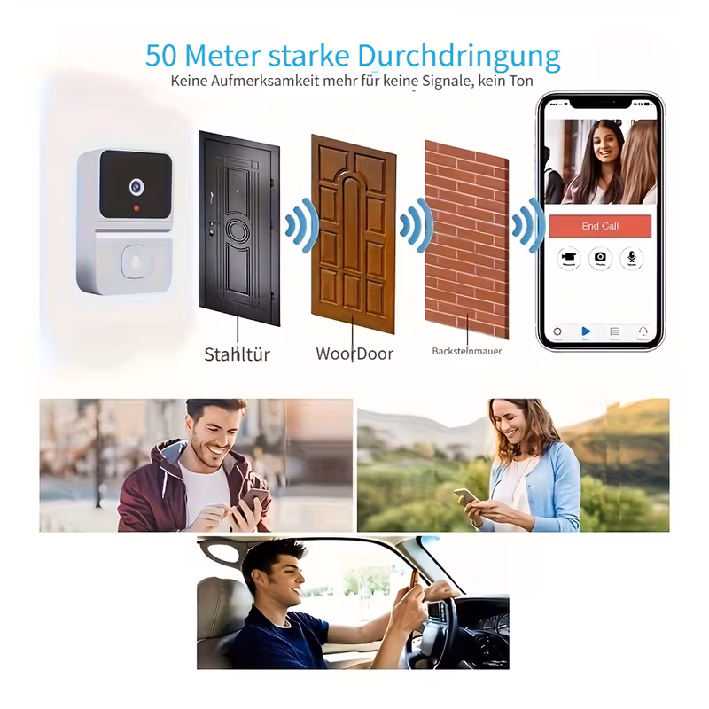 1 in battery smart wifi doorbell security wireless intelligent visual video intercom doorbell 2 way audio usb rechargeable low power consumption support 2 4g wifi Product details 4
