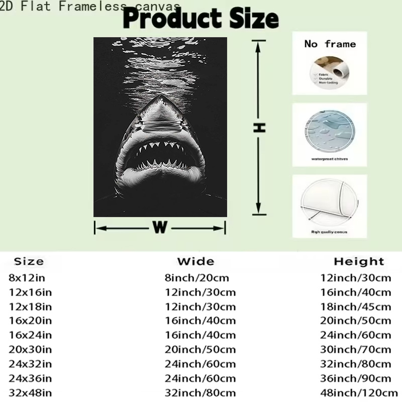 2d flat     canvas poster open tooth design suitable for living room study teens   garage bathroom bedroom modern decorative wall art   decor
