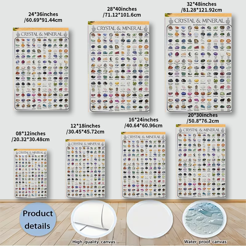 item picture 2d flat 1pc vertical crystal mineral chart   mineral identification chart suitable for education decor collectors frameless canvas wall for use with colorful crystals minerals display 2d flat