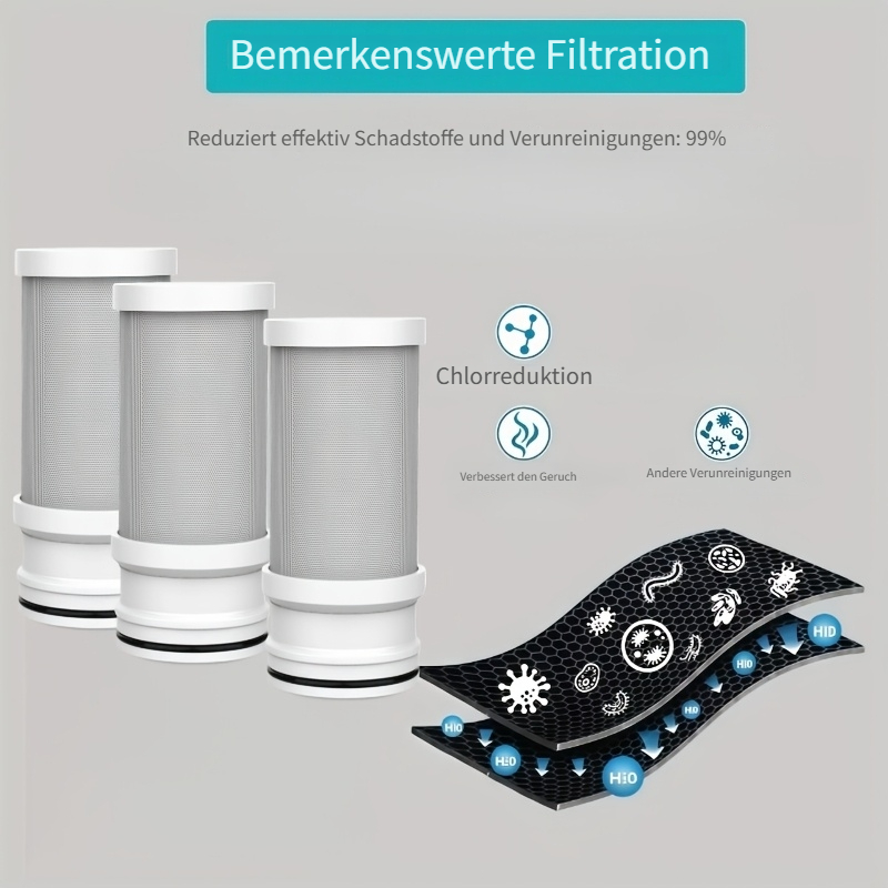 TEMU Cartouche de remplacement pour filtre à eau de robinet Vortopt, système de filtration d'eau universel T1/T2/T4/, 3 pièces