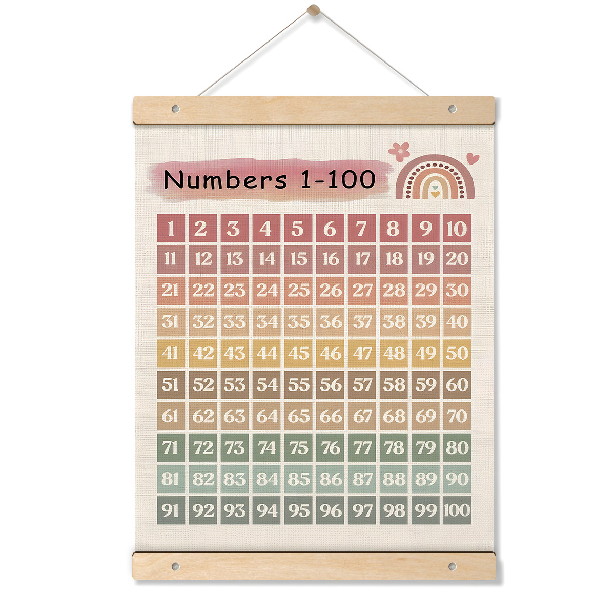 TEMU 1 Set de Tabla de Números Boho Colorida 1-100, Decoración de Pared de Tela Oxford con de Madera para Colgar, Póster Educativo de Números para el