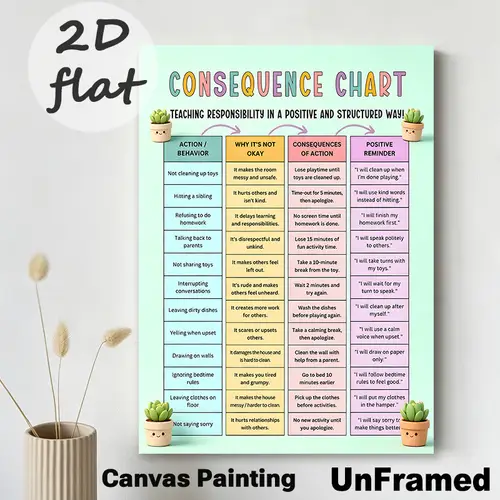 Task. Check Cartoon teenage girl room decor sold on Temu United States