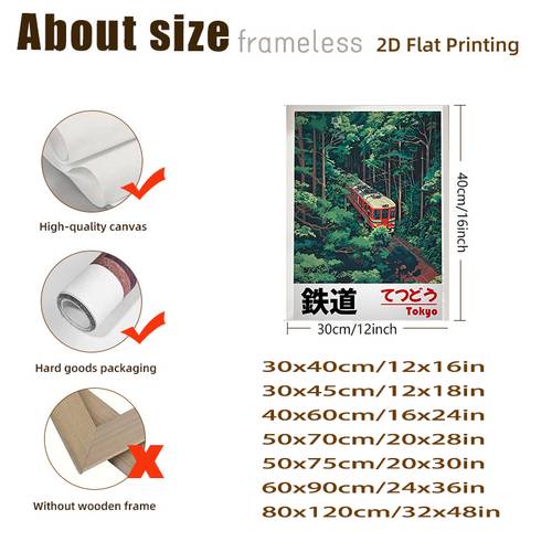 2d flat 2d flat frameless canvas painting aesthetic japanese scenery tokyo view train track forest anime poster for living room decor 2d flat