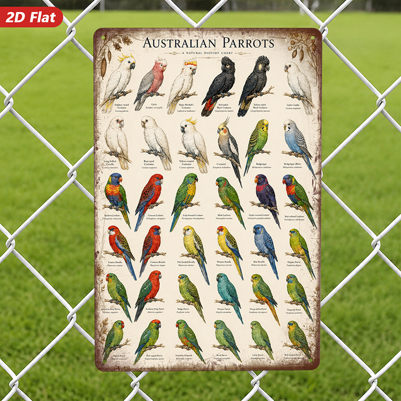 TEMU 2d Flat Wooden Hanging Sign Wall Decor, 1pc Pack, Australian Parrot Wall Art, Design, Retro Style, Home Decoration, Suitable For Living Room And