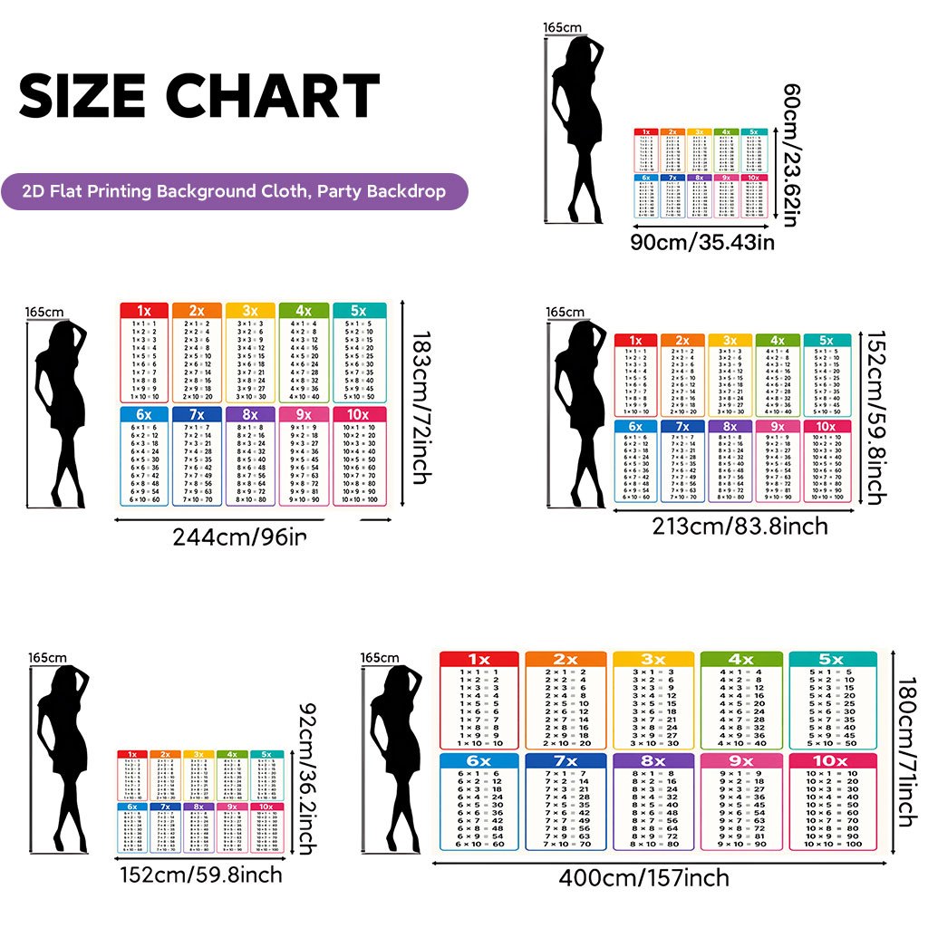 TEMU 2d Flat, 2d Flat - 2d Flat Printing Backdrop Banner 1pc, Multiplication Table Numbers Organized Background Cloth Banner, Polyester Background