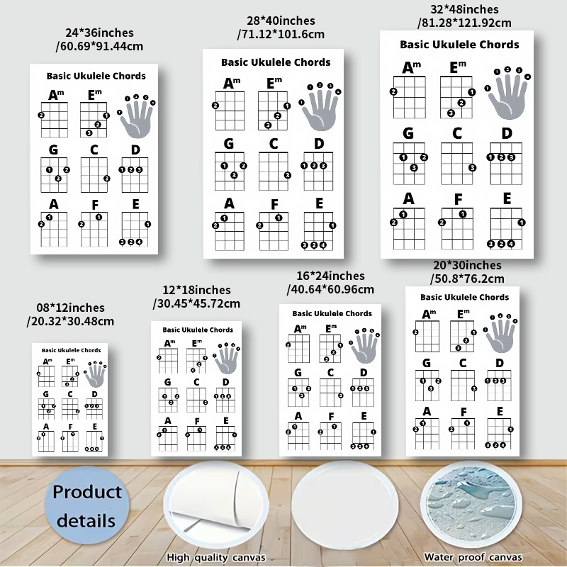 Basic Key Ukulele Basic Ukulele Chords With Finger Numbers