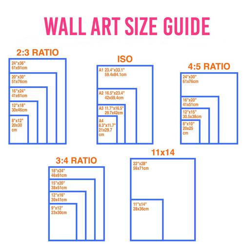 póster artístico de pared de , 2d, 1 pieza - dibujo de líneas verticales del , para decoración , , cafetería | pintura de monumento y minimalista | vertical sin para espacios estrechos | decoración de temática británica