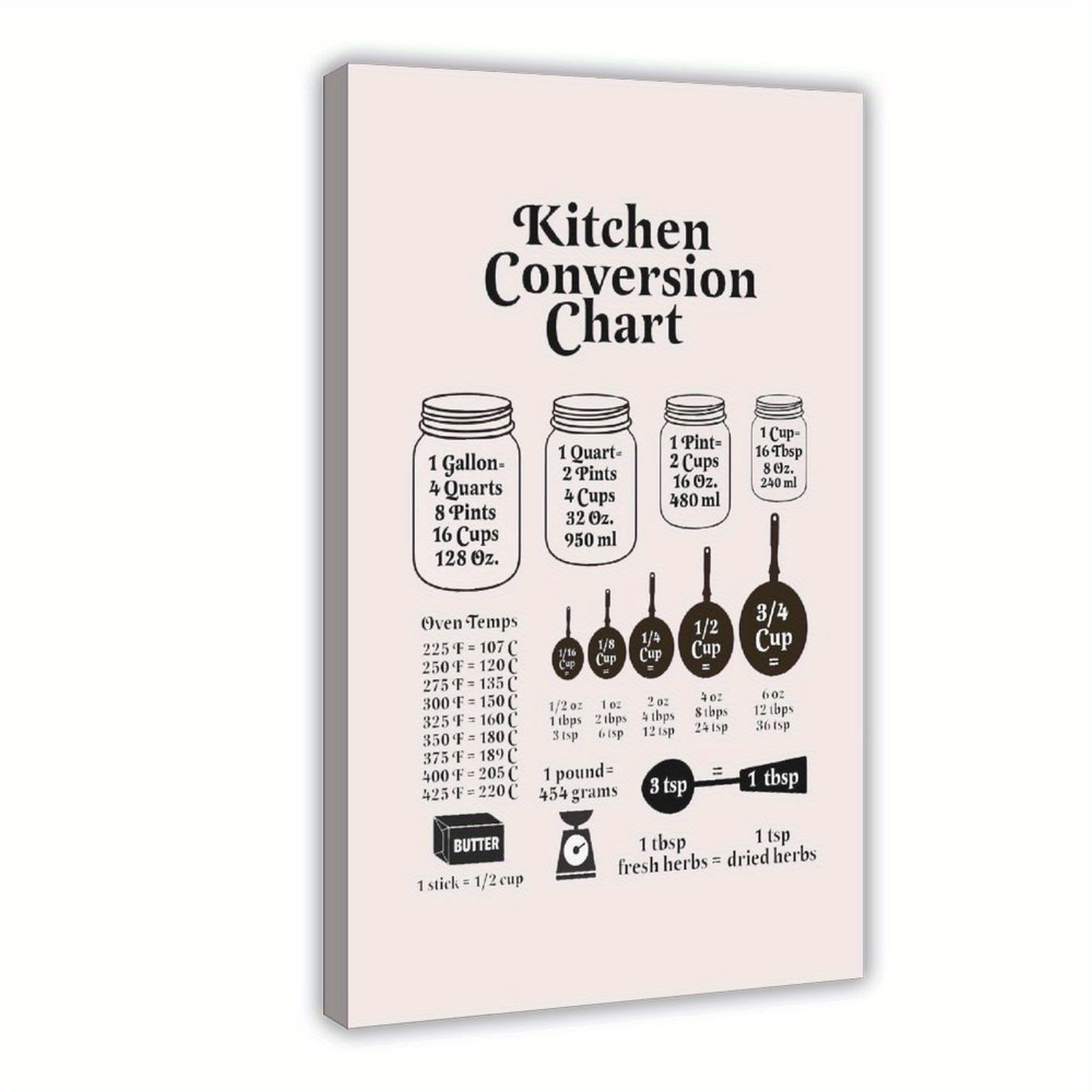 How Many Tablespoons in a Pint: Quick Conversion Guide